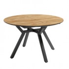 Mesa extensible Cantábrico 120